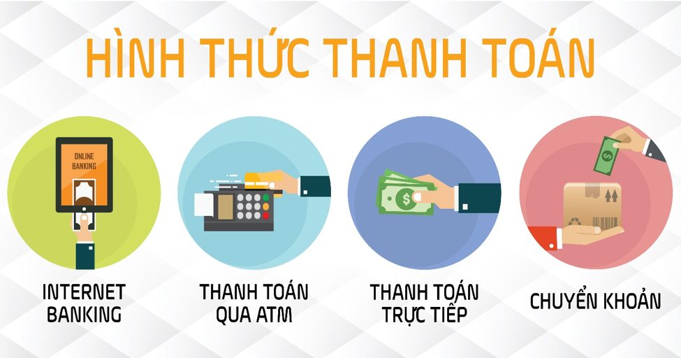 Phương Thức Thanh Toán PyLoHerb